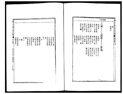 [下载][峡川柯氏宗谱]安徽.峡川柯氏家谱_四十.pdf