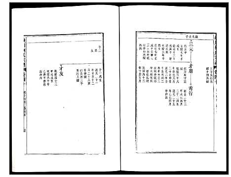 [下载][峡川柯氏宗谱]安徽.峡川柯氏家谱_四十.pdf