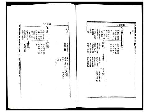 [下载][峡川柯氏宗谱]安徽.峡川柯氏家谱_四十九.pdf