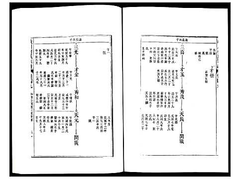 [下载][峡川柯氏宗谱]安徽.峡川柯氏家谱_四十九.pdf