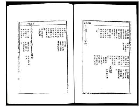 [下载][峡川柯氏宗谱]安徽.峡川柯氏家谱_四十九.pdf