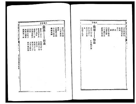 [下载][峡川柯氏宗谱]安徽.峡川柯氏家谱_五十一.pdf