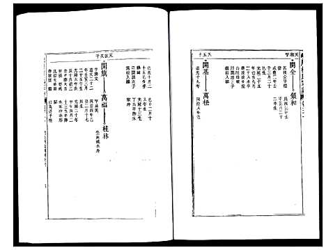 [下载][峡川柯氏宗谱]安徽.峡川柯氏家谱_五十一.pdf