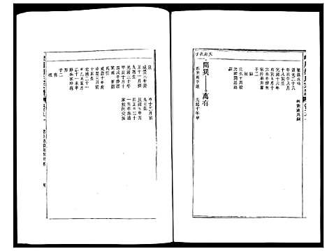 [下载][峡川柯氏宗谱]安徽.峡川柯氏家谱_五十一.pdf