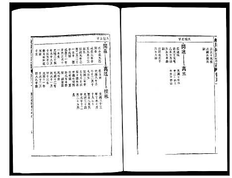 [下载][峡川柯氏宗谱]安徽.峡川柯氏家谱_五十一.pdf