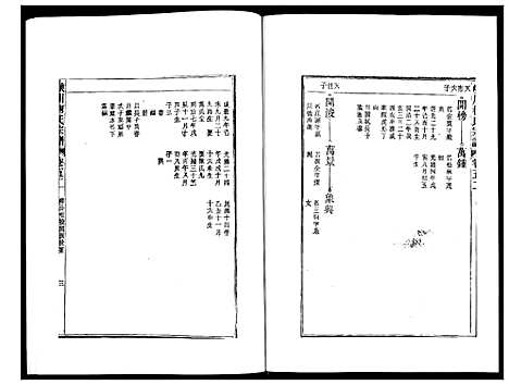 [下载][峡川柯氏宗谱]安徽.峡川柯氏家谱_五十二.pdf