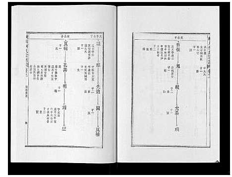 [下载][峡川柯氏宗谱_54卷]安徽.峡川柯氏家谱_三.pdf