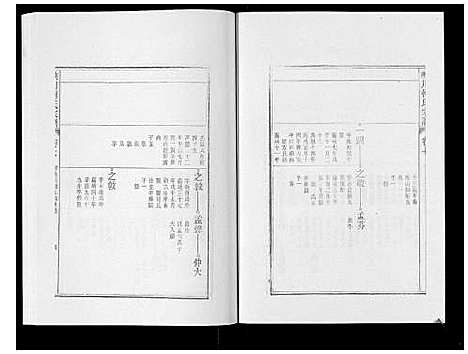 [下载][峡川柯氏宗谱_54卷]安徽.峡川柯氏家谱_七.pdf