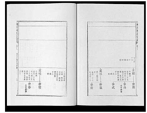 [下载][峡川柯氏宗谱_54卷]安徽.峡川柯氏家谱_八.pdf