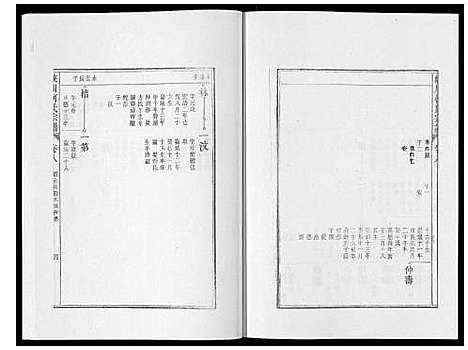 [下载][峡川柯氏宗谱_54卷]安徽.峡川柯氏家谱_八.pdf