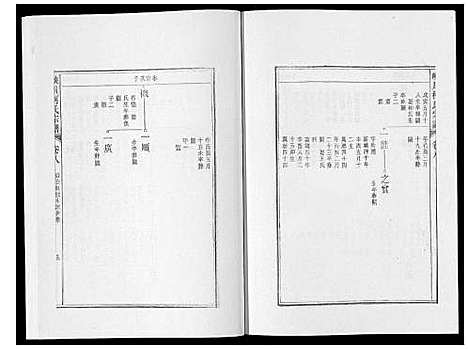 [下载][峡川柯氏宗谱_54卷]安徽.峡川柯氏家谱_八.pdf