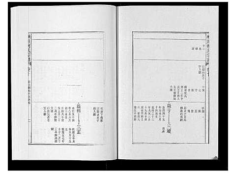 [下载][峡川柯氏宗谱_54卷]安徽.峡川柯氏家谱_十.pdf