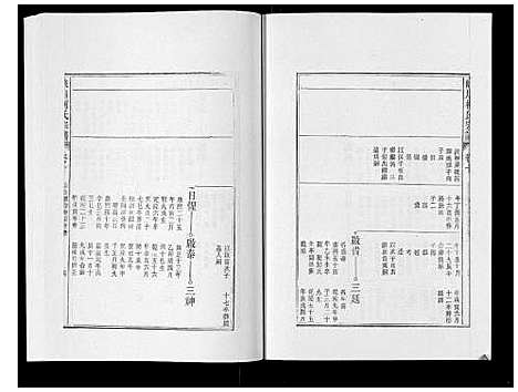 [下载][峡川柯氏宗谱_54卷]安徽.峡川柯氏家谱_十.pdf