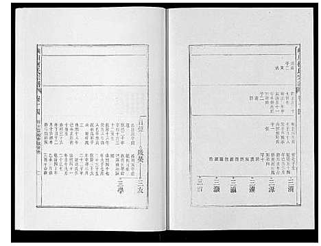 [下载][峡川柯氏宗谱_54卷]安徽.峡川柯氏家谱_十四.pdf