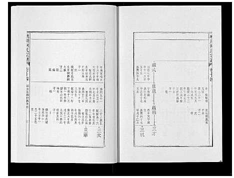 [下载][峡川柯氏宗谱_54卷]安徽.峡川柯氏家谱_十四.pdf