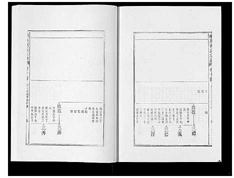 [下载][峡川柯氏宗谱_54卷]安徽.峡川柯氏家谱_十四.pdf