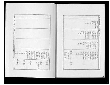 [下载][峡川柯氏宗谱_54卷]安徽.峡川柯氏家谱_十七.pdf