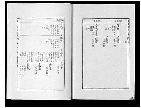 [下载][峡川柯氏宗谱_54卷]安徽.峡川柯氏家谱_二十.pdf