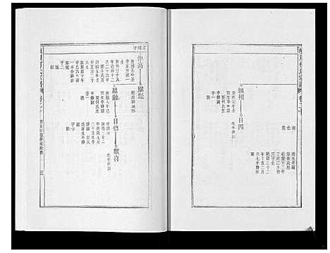 [下载][峡川柯氏宗谱_54卷]安徽.峡川柯氏家谱_二十.pdf