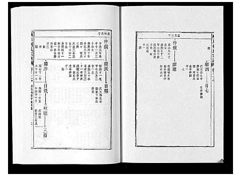 [下载][峡川柯氏宗谱_54卷]安徽.峡川柯氏家谱_二十七.pdf