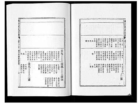 [下载][峡川柯氏宗谱_54卷]安徽.峡川柯氏家谱_二十七.pdf