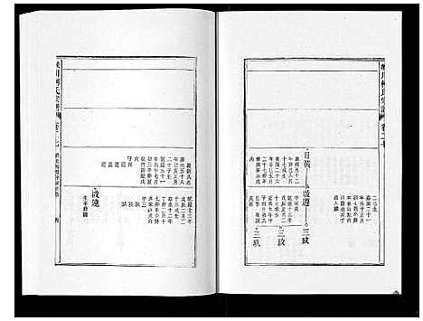 [下载][峡川柯氏宗谱_54卷]安徽.峡川柯氏家谱_二十七.pdf