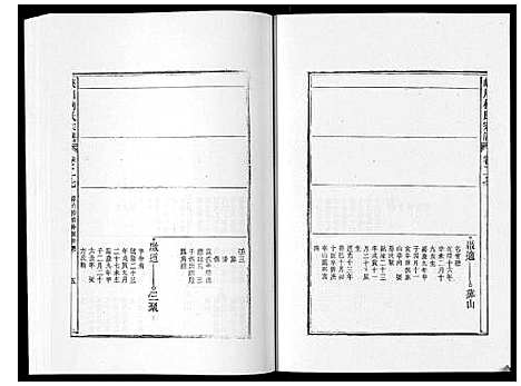 [下载][峡川柯氏宗谱_54卷]安徽.峡川柯氏家谱_二十七.pdf