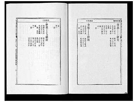 [下载][峡川柯氏宗谱_54卷]安徽.峡川柯氏家谱_二十八.pdf