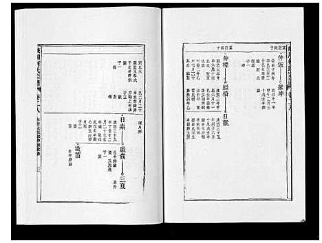 [下载][峡川柯氏宗谱_54卷]安徽.峡川柯氏家谱_二十八.pdf