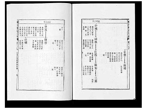 [下载][峡川柯氏宗谱_54卷]安徽.峡川柯氏家谱_二十八.pdf