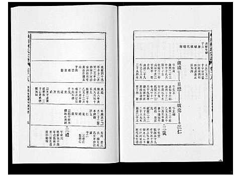 [下载][峡川柯氏宗谱_54卷]安徽.峡川柯氏家谱_二十八.pdf