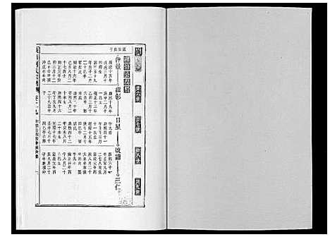 [下载][峡川柯氏宗谱_54卷]安徽.峡川柯氏家谱_二十九.pdf