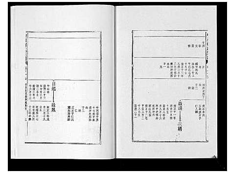 [下载][峡川柯氏宗谱_54卷]安徽.峡川柯氏家谱_二十九.pdf