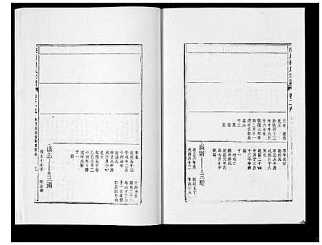 [下载][峡川柯氏宗谱_54卷]安徽.峡川柯氏家谱_二十九.pdf