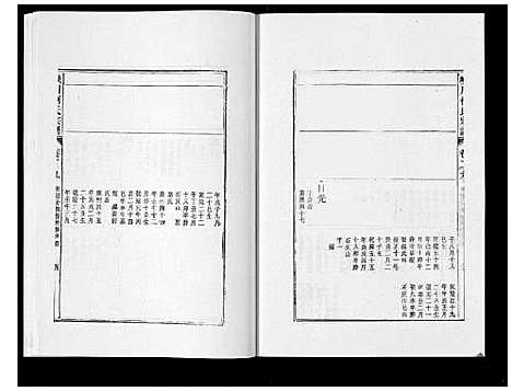 [下载][峡川柯氏宗谱_54卷]安徽.峡川柯氏家谱_二十九.pdf