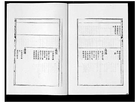 [下载][峡川柯氏宗谱_54卷]安徽.峡川柯氏家谱_三十一.pdf