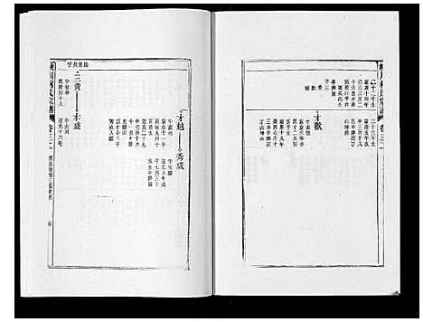 [下载][峡川柯氏宗谱_54卷]安徽.峡川柯氏家谱_三十二.pdf