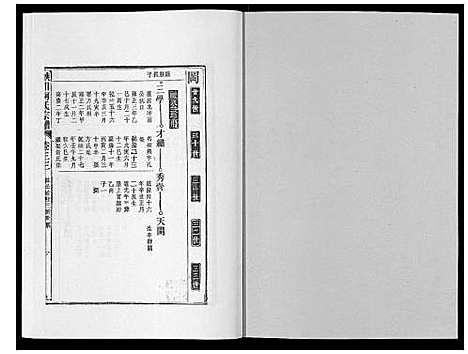 [下载][峡川柯氏宗谱_54卷]安徽.峡川柯氏家谱_三十三.pdf