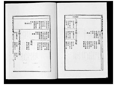 [下载][峡川柯氏宗谱_54卷]安徽.峡川柯氏家谱_三十三.pdf