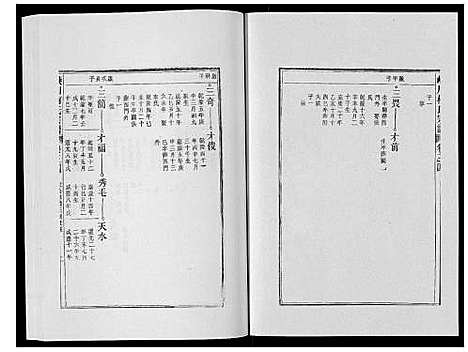 [下载][峡川柯氏宗谱_54卷]安徽.峡川柯氏家谱_三十四.pdf