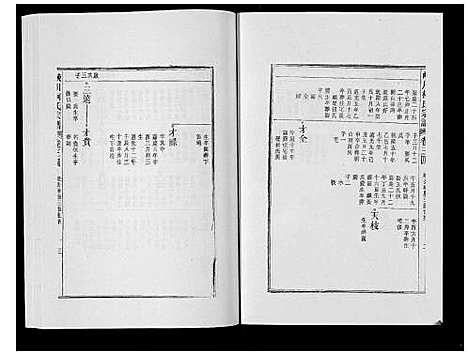 [下载][峡川柯氏宗谱_54卷]安徽.峡川柯氏家谱_三十四.pdf