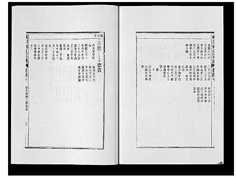 [下载][峡川柯氏宗谱_54卷]安徽.峡川柯氏家谱_四十.pdf