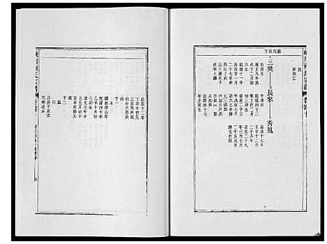 [下载][峡川柯氏宗谱_54卷]安徽.峡川柯氏家谱_四十.pdf