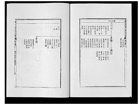 [下载][峡川柯氏宗谱_54卷]安徽.峡川柯氏家谱_四十.pdf