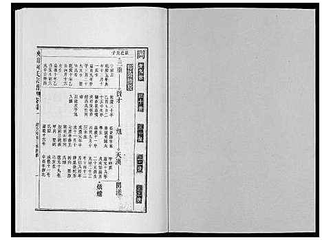 [下载][峡川柯氏宗谱_54卷]安徽.峡川柯氏家谱_四十一.pdf