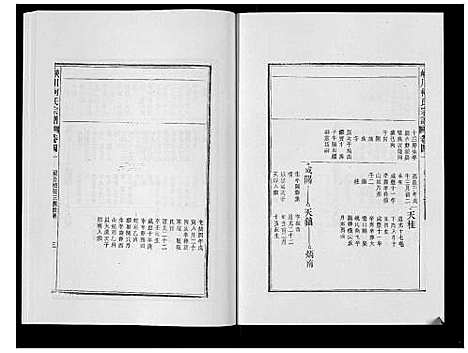 [下载][峡川柯氏宗谱_54卷]安徽.峡川柯氏家谱_四十一.pdf