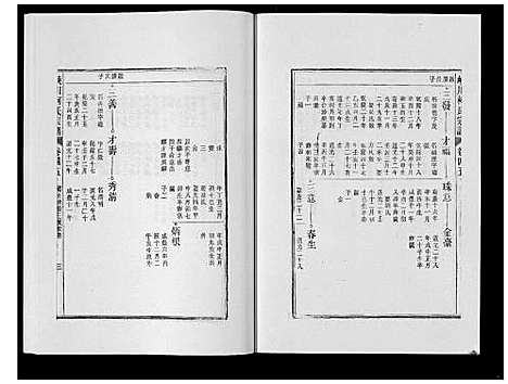 [下载][峡川柯氏宗谱_54卷]安徽.峡川柯氏家谱_四十五.pdf