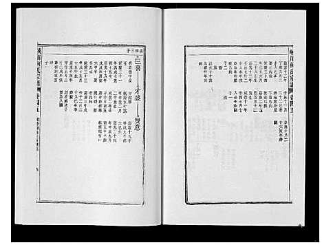 [下载][峡川柯氏宗谱_54卷]安徽.峡川柯氏家谱_四十五.pdf