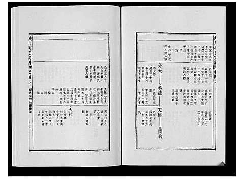 [下载][峡川柯氏宗谱_54卷]安徽.峡川柯氏家谱_四十六.pdf