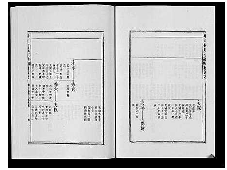 [下载][峡川柯氏宗谱_54卷]安徽.峡川柯氏家谱_四十六.pdf